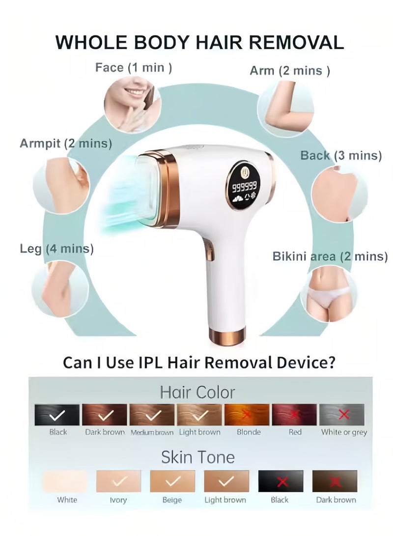 MARSKE IPL Hair Removal Device with Cooling Function, Home Permanent Hair Reduction for Women Men, Painless Hair Remover Skin Rejuvenation & Acne Spot Treatment - Image 2